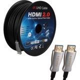 TeknoKapsül Powermaster PM-32807 50 Metre Hdmı 2.0 Görüntü Ses Kablosu 3D 4K Ultra Hd (4096x2160@60hz)