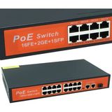 TeknoKapsül Powermaster Poe Gigabit Ethernet Switch 16 Port 3 PORT/1000 Uplink 200 Watt 16FE+2GE+1SFP