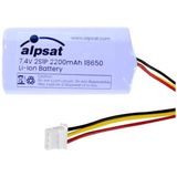 TeknoKapsül Satfinder 2 - Satfinder 2 Hd 7.4 Volt - 2200 Mah Uydu Bulucu Pili