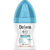 TeknoKapsül Su Bazlı Sinek Kovucu Losyon 100ml BZ-8690530030442