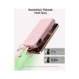 TeknoKapsül Taşınabilir Şarj Cihazı, 20.000 Mah Usb-C Powerbank, 2 Usb-C ve 1 Usb-A Port, Dijital Pil Göstergesi, iPhone 16 Serisi, Galaxy S25, Pixel 9, iPad ve Dahası Için 20 W Şarj, Pembe