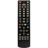 TeknoKapsül Tivibu S7720 Full Hd Uydu Kumandası