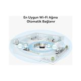 TeknoKapsül Wifi AX3S, Wi-Fi 6 AX3000 Gigabit Çift Bant Kablosuz Yönlendirici, 4 Adet Otomatik Uyarlanan Wan/lan Ge Portu, Wi-Fi Güçlendirici, HOMESEC™ Ağ Güvenliği, Siyah - 1 TB - 10x16 GB