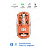 Teknoloji Gelsin Kablosuz Mouse Fare Şarjlı Bluetooth Wireless Çift Modlu Sessiz 5 Tuşlu Şeffaf DPI Kontrol Tg-9010