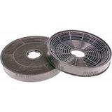 Teknotrust Simfer T 8631 Sm Karbon Filtre - Bulaşık Makinesi