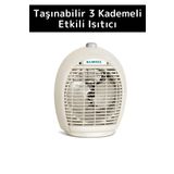 teknotrust Taşınabilir Masa Üstü Duvara Monte Soğuk Sıcak 3 Kademeli 2000 W Lx-6331 Fanlı Isıtıcı Etkili