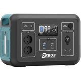 Teknovasyon Arge Orbus 1200W Taşınabilir Güç Kaynağı – Power Station