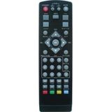 Telebox Tx-6600 Hd Uydu Alıcı Kumandası