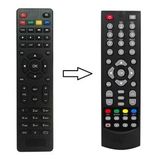 Teledünya HD-8800 Model İle Uyumlu Yeni Slim Hd Uydu Kumandası