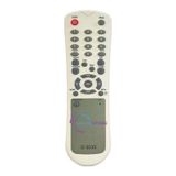 Teledünya Hd - Sunny 3030 Uydu Alıcı Kumandası