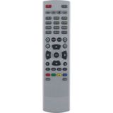 Teledunya Pozitek Ohc 1600 Kumanda Pozitek Teledünya