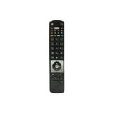 Telefunken 43TF6520 Tv Kumandası