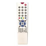 Telefunken Profilo Freeze Tuşlu Tv Kumandası