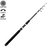 Teleskopik Karbon Spin Lrf Olta Kamışı - Zeus - 270CM 5/25 gr - Renkli
