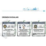Teletek 80W 3 Kademeli Ayarlanabilir ve Acil Durum Kitli LED Aydınlatma Armatürü Beyaz Difüzör IP65 Polikarbon Yüksek Tavan Sıva Üstü, Endüstriyel - 6500K - Beyaz