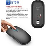 Telkur Kablosuz Sessiz Mouse – Ergonomik Wireless Mouse - Renkli