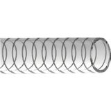 Telli Şeffaf Hortum Tip 2 (İç Çap 25Mm) (1'') (5 Metre)