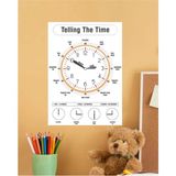 Telling The Time-Saat Kaç Ingilizce Çocuk Eğitim Tekli Pvc Poster 30X42 cm
