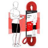 Telvesse 15 kg Direnç Bandı Kas Geliştirme Lastiği Fitness Pilates Cross Training Bant Kırmızı - Orta Sert
