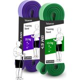 Telvesse 2li Set 35+45 kg Direnç Bandı Seti Kas Geliştirme Lastiği Fitness Pilates Cross Training Bant - Renkli