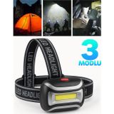 Telvesse 3 Modlu Pilli Kafa Lambası Kampçı Tamirci Balıkçı Outdoor Kafa Feneri Işığı K4115