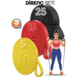 Telvesse 5 + 15 + 25 KG 3'lü SET Barfiks Lastiği Gym Resistance Band Antrenman Kas Geliştirme Bandı