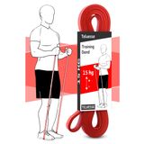 Telvesse Direnç Bandı Kas Geliştirme Lastiği Fitness Pilates Cross Training Bant Yoga Push Up Barfiks Bandı (15 KG (KIRMIZI))