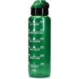 Telvesse Su Matarası Tritan Geniş Ağız Su Şişesi Motivasyon Spor Matarası Suluğu BPAsız 1000 mL Yeşil T0103