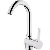 Tema Prima Lavabo Bataryası