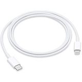 Temiz Pazar 4726 Lightning To Usb Type C 20w Hızlı Şarj İphone Data Kablosu 1m Beyaz
