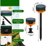 Temiz Pazar PM-26947 Ses Kayit Özellikli Solar 360 Derece Hareket Sensörlü Sesli Hayvan Kovucu Alarm Cihazi