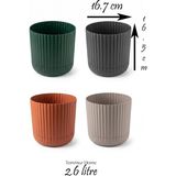 Temmuz Home Premium Zeraf Çiçek ve Bitki Saksısı Seti 4'lü Set(Ilan Saksılar Içindir) - 2 NO