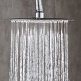 Tepe Duş Başlığı Kare Slim 304 Metal 20x20 Cm Ktd101