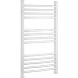 Termofer 60X120 Beyaz Havlupan Radyatör (16 Borulu)
