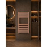 Termorad Alüminyum Latte 50X80 Petsa Stila Havlupan