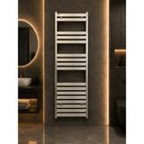 Termorad Alüminyum Özel Üretim Mat Inox 50X170 Petsa Slim Havlupan