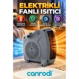 Termostat Kontrollü Fanlı Elektrikli Oda Isıtıcısı – Termik Korumalı, Sıcak Ve Soğuk Üfleme