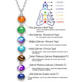 Tesbih Atölyesi Sertifikalı Doğal Akik Aventurin Kuvars Firuze Kaplan Gözü Ametist Lapis Meditasyon 7 Çakra Kolye