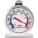 Texta OVT01 Metal Fırın Termometresi 300°C - Çok Renkli
