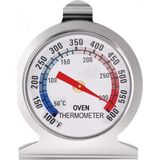 Texta OVT01 Metal Fırın Termometresi 300°C
