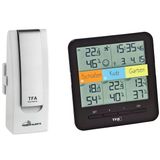 Tfa Dostmann 31.4007.02 Klima@Home Kablosuz Termo Higrometre, Mobil İklim Ve Ev İzleme Özelliğine Sahip Weatherhub Başlangıç Seti (Piller