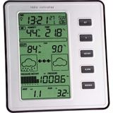 TFA Dostmann Tfa 35.1077.54 Stratos Hava Istasyonu