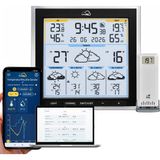 TFA Dostmann Tfa 35.8105 Wlan Radyo Hava Durumu Istasyonu Tfa.me Id-08 Hava Durumu Wetter.com 5 Günlük Hava Durumu Sembolleri, Uv Indeksi, Yağmur Miktarı, Rüzgar Hızı, Rüzgar Yönü (Siyah Çizgi)