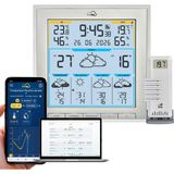 TFA Dostmann Tfa 35.8105 Wlan Radyo Hava Durumu Istasyonu Tfa.me Id-08 Hava Tahmini Wetter.com 5 Günlük Hava Durumu Sembolleri, Uv Indeksi, Yağmur Miktarı, Rüzgar Hızı, Rüzgar Yönü (Pillerle Birlikte Beyaz)