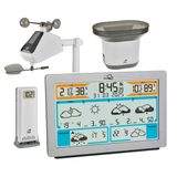 Tfa Dostmann Wlan Hava Durumu Istasyonu Tfa.me Id-02, 35.8100.54.89 Wetter.com'dan 3 Ila 6 Günlük Hava Durumu Tahmini, Rüzgar Göstergesi, Yağmur Ölçer, Termo-Higro Verici, Uyarı Fonksiyonu