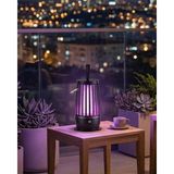 Tgzm Uv Mor Işık Elektrikli Böcek Öldürücü Lamba Gece Aydınlatmalı Sessiz ve Gü - TG0012-2QBYK