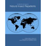 The 2026-2031 World Outlook for Natural Insect Repellents