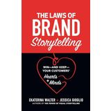 The Laws of Brand Storytelling