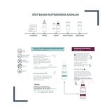 The Purest Solutions, Sivilce ve Siyah Nokta Önleyici, Gözenek Sıkılaştırıcı Bakım Seti - standart