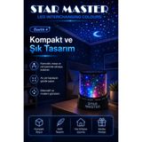thebestnzm Çocuk Odası İçin Renkli Yıldız Yansımalı LED Gece Lambası Dekoratif Projektör BX-9OY2Q2OJZRL70